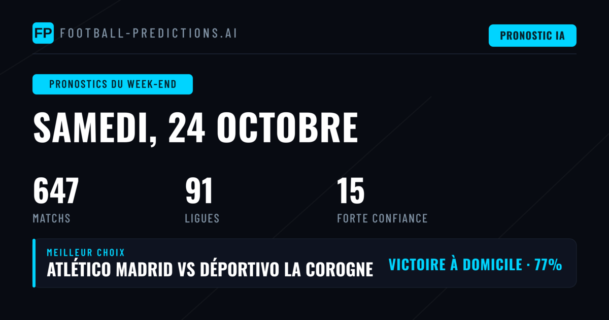 La Primera División en tête du week-end européen