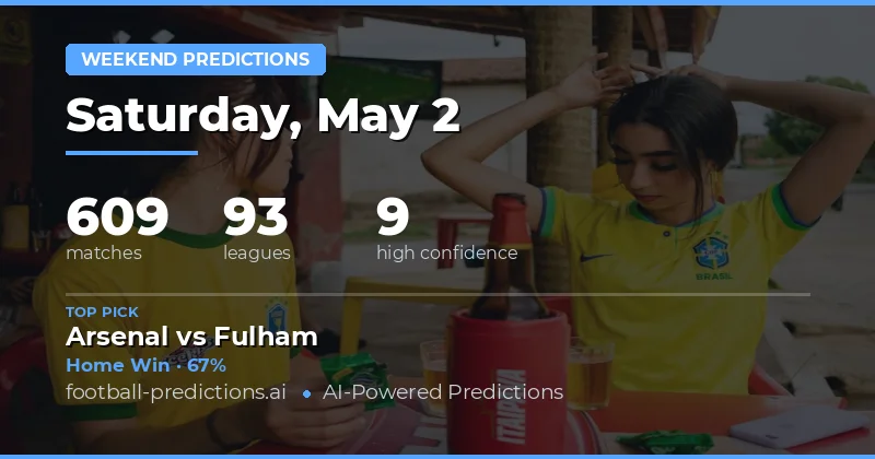 Weekend Match Preview: Dominant Home Form and Goal Festivals Ahead