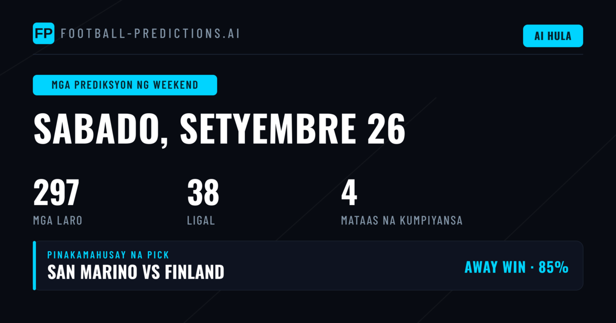 Football Predictions & Tips — Sabado, Setyembre 26, 2026