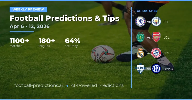 Dự Đoán Bóng Đá và Mẹo Cá Cược: Apr 6 – Apr 12, 2026