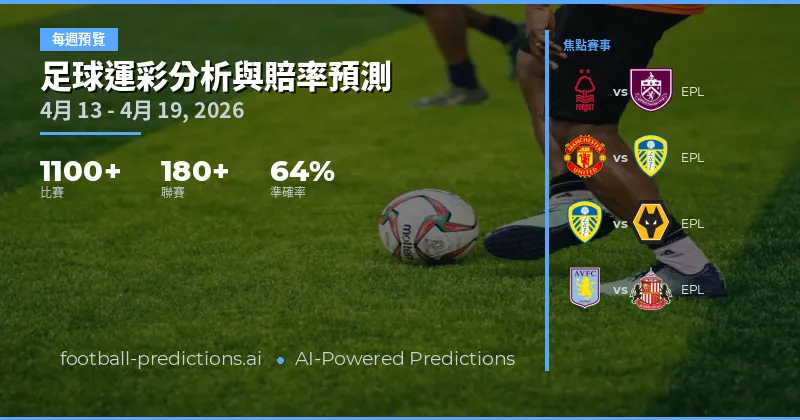 足球運彩分析與賠率預測: 4月13日 – 4月19日, 2026