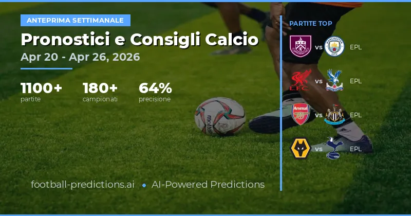Predizioni Calcio 20-26 Apr 2026: Analisi 1200 Partite Europeani e Serie A