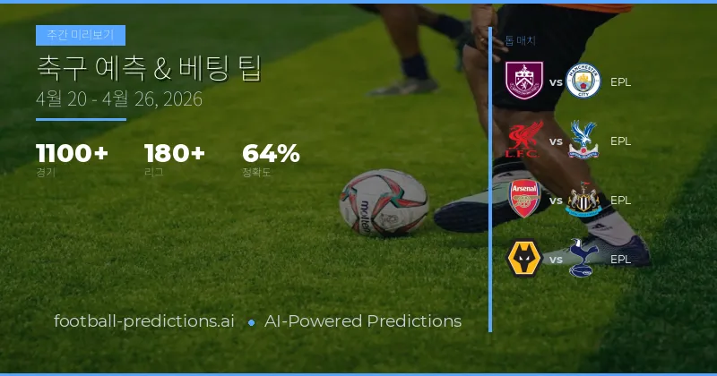 2026년 4월 20~26일 1200경기 축구 예측 및 분석 가이드