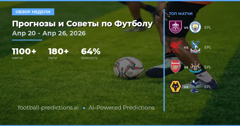 Прогнозы на футбол April 20–26 2026: 1200 матчей и математика ставок