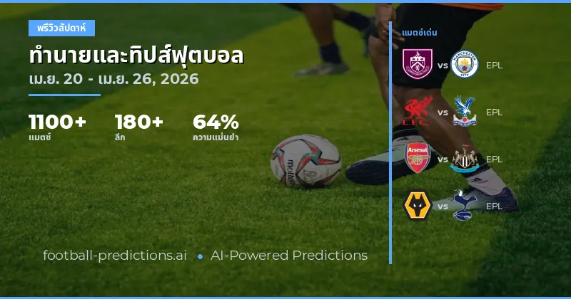 พยากรณ์ฟุตบอลสัปดาห์ 20-26 เม.ย. 2569 รวม 1,200 เกมวิเคราะห์เชิงกลยุทธ์