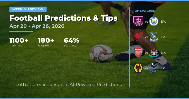 Weekly Football Predictions: 1200 Match Chaos & Tactical Breakdown (Apr 20-26)