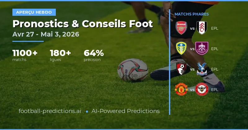 Prédictions Football 27 Avril - 3 Mai 2026