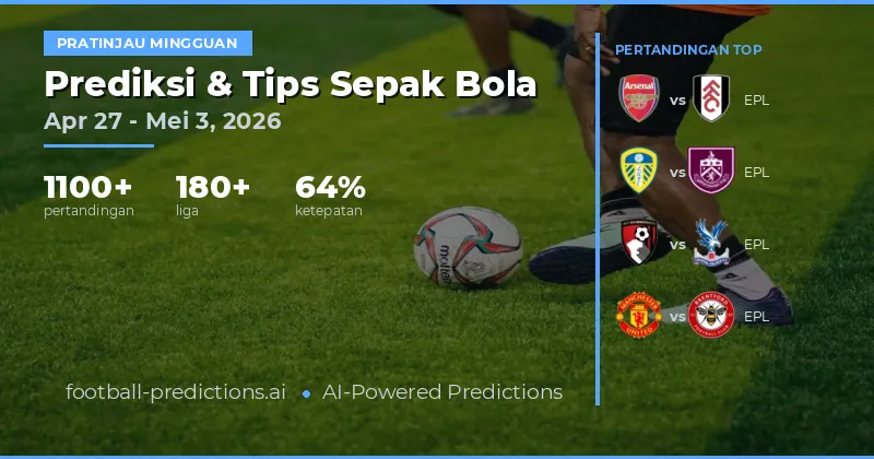 Prediksi Bola 27 April - 3 Mei 2026: Analisis 1033 Pertandingan