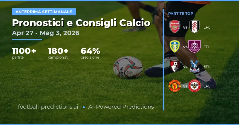Pronostici Calcio 27 Apr - 3 Mag 2026: Analisi 1033 Incontri