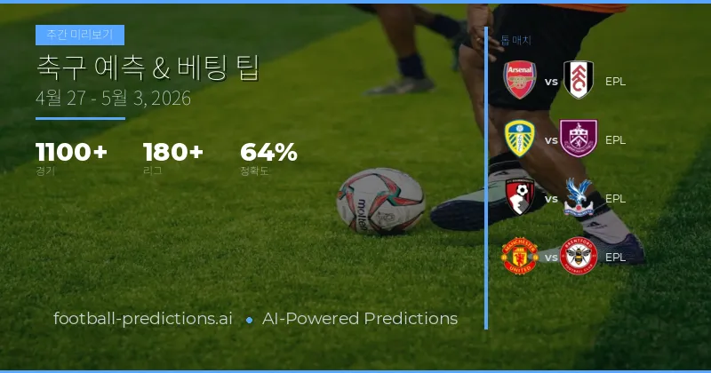 2026년 4월 27일~5월 3일 축구 주간 예측 및 베팅 가이드