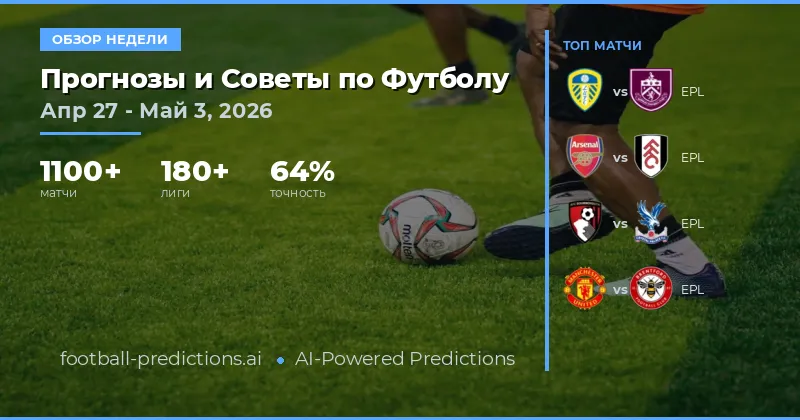 Прогнозы на футбол 27 апреля – 3 мая 2026: тактика и ставки
