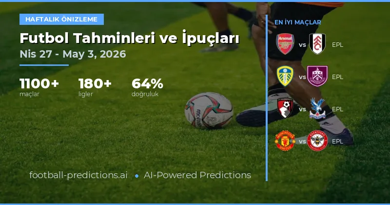 27 Nisan - 3 Mayıs 2026 Haftalık Futbol Tahminleri ve Analizler