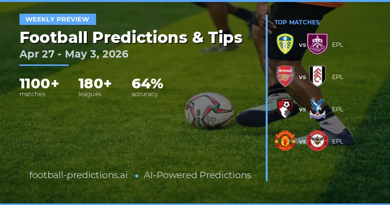 Football Predictions: Apr 27-May 3, 2026 Fixtures & Tips