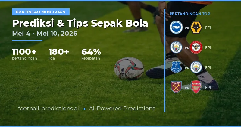 Prediksi Bola 4-10 Mei 2026: Analisis 961 Pertanding
