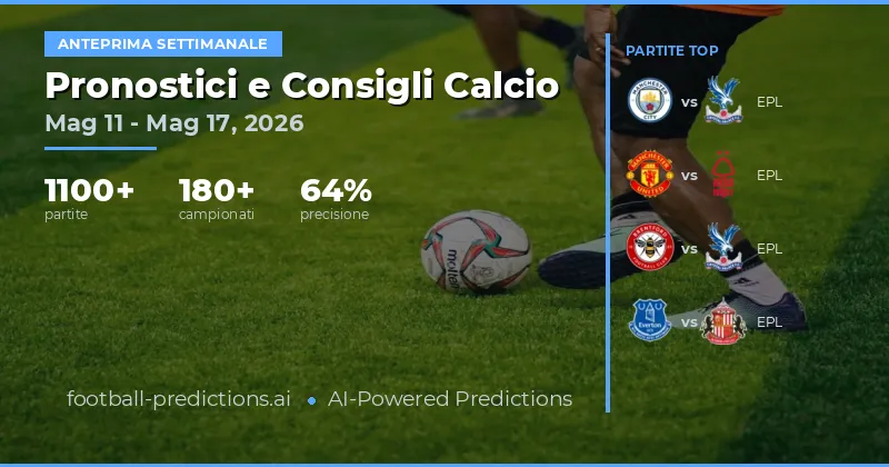 Pronostici Calcio 11-17 Maggio 2026