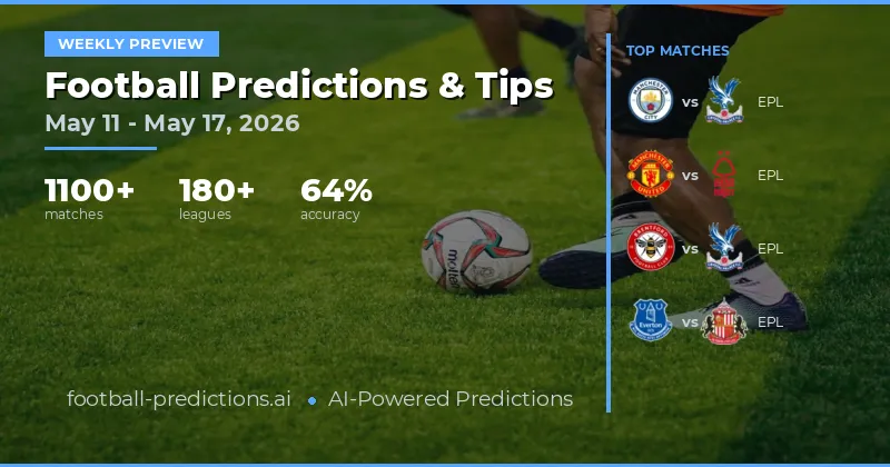 Weekly Football Predictions & Tips: May 11–17, 2026