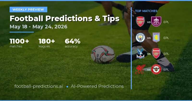 Football Predictions: May 18-24, 2026 Matches & Tips