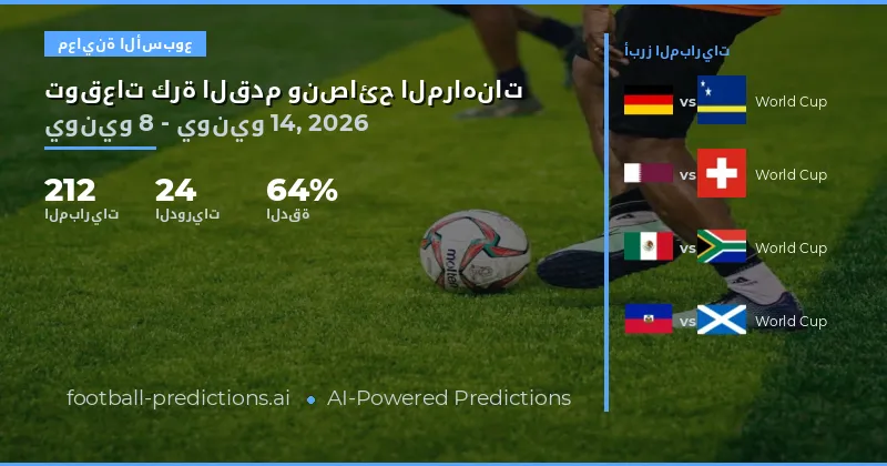 توقعات كرة القدم ونصائح المراهنات: 8 يونيو – 14 يونيو 2026