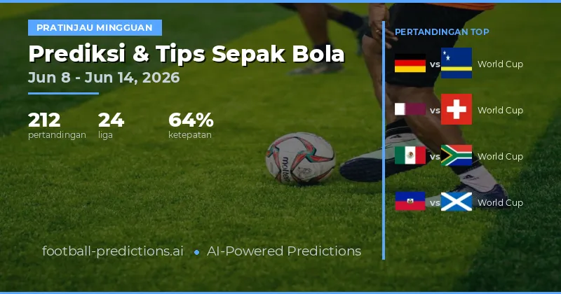 Prediksi Sepak Bola dan Tips Taruhan: 8 Jun – 14 Jun 2026