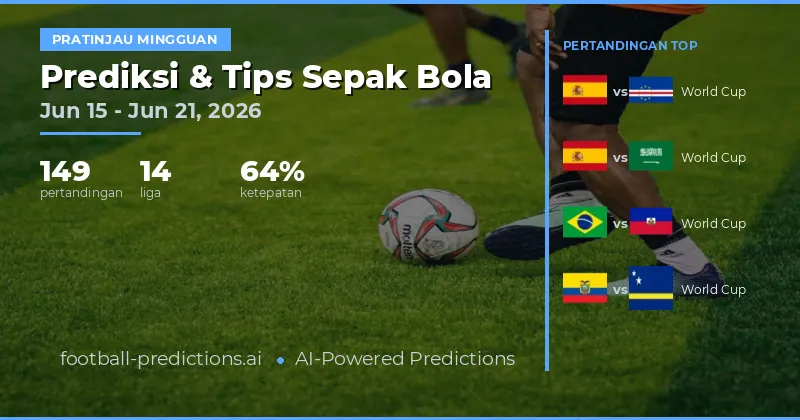 Prediksi Sepak Bola dan Tips Taruhan: 15 Jun – 21 Jun 2026