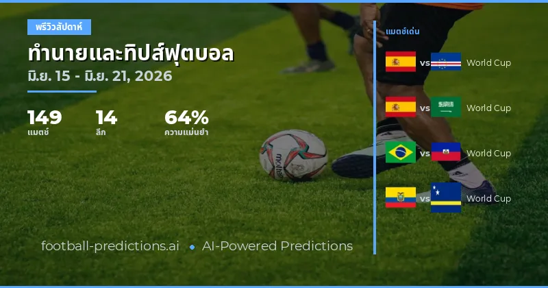 ทีเด็ดฟุตบอลและเคล็ดลับแทงบอล: 15 มิ.ย. – 21 มิ.ย. 2026