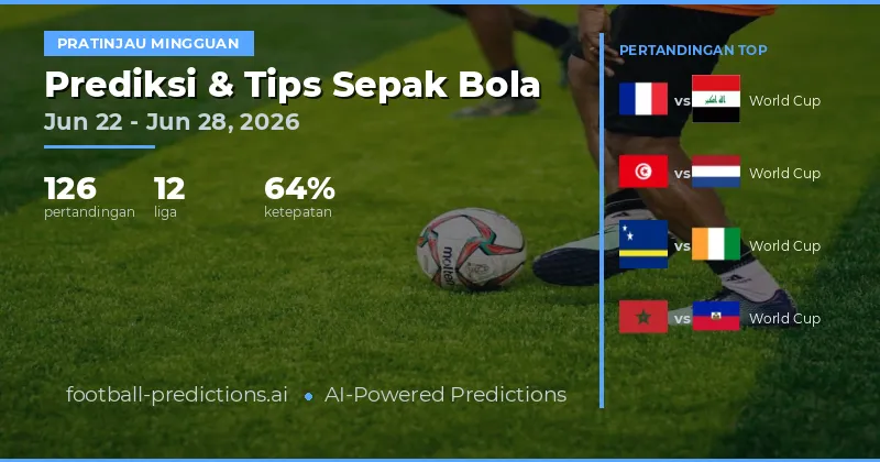 Prediksi Sepak Bola dan Tips Taruhan: 22 Jun – 28 Jun 2026