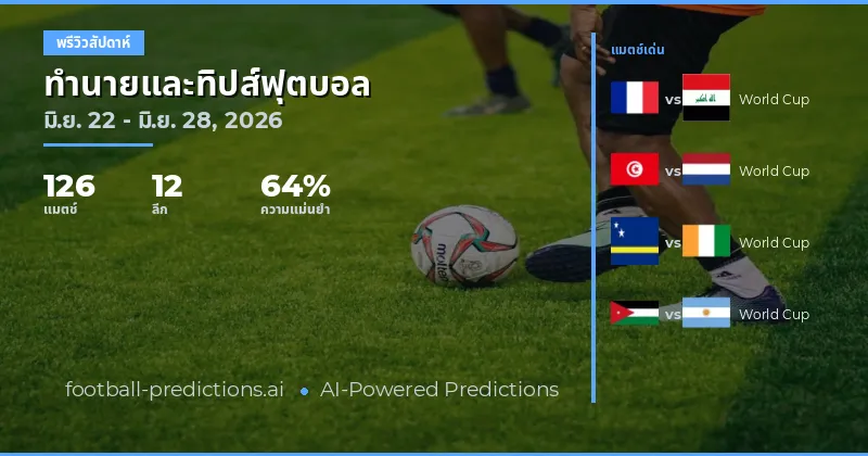 ทีเด็ดฟุตบอลและเคล็ดลับแทงบอล: 22 มิ.ย. – 28 มิ.ย. 2026