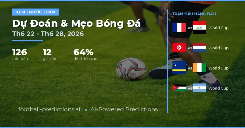 Dự Đoán Bóng Đá và Mẹo Cá Cược: 22 Th6 – 28 Th6 2026
