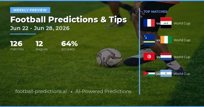 Football Predictions & Betting Tips: Jun 22 – Jun 28, 2026