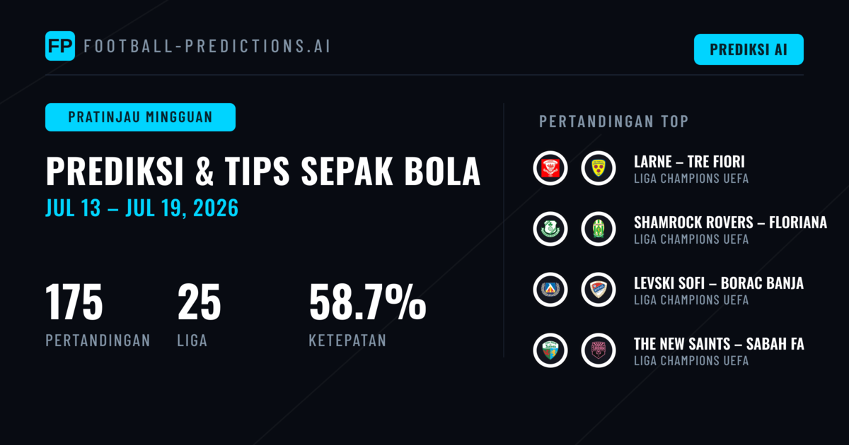 Prediksi Sepak Bola dan Tips Taruhan: 13 Jul – 19 Jul 2026