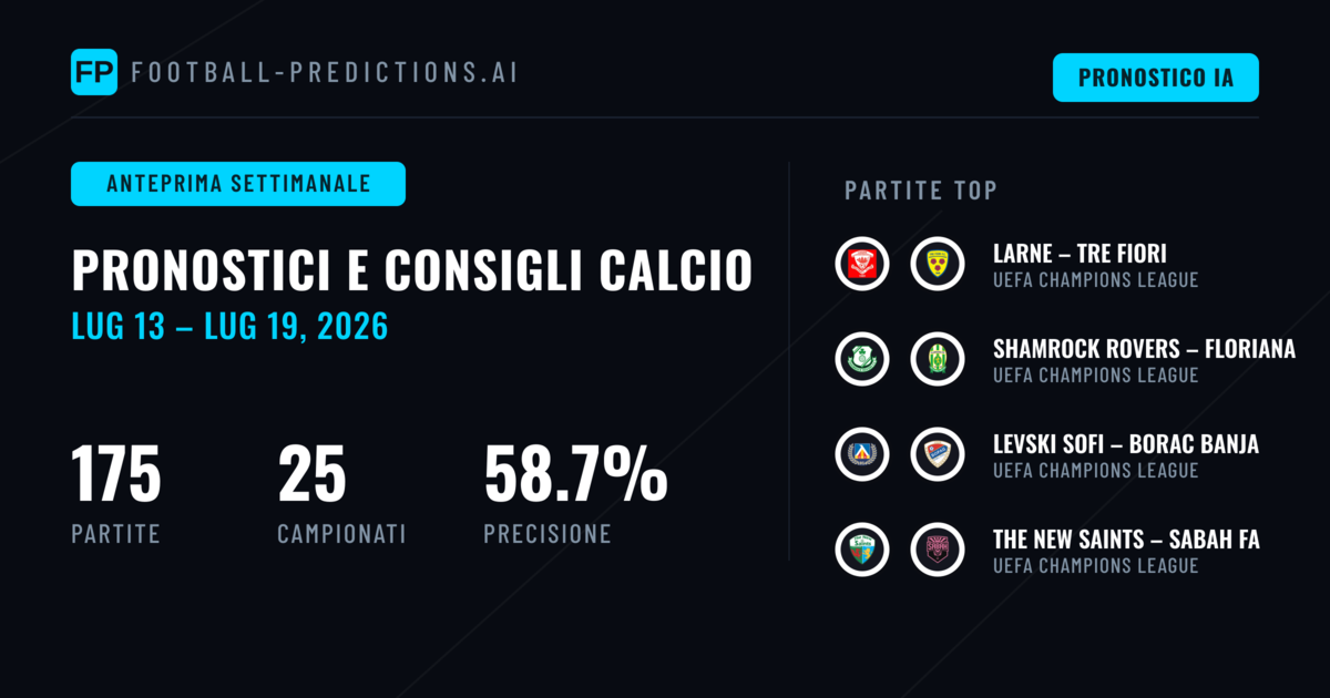 Pronostici Calcio e Consigli Scommesse: 13 Lug – 19 Lug 2026