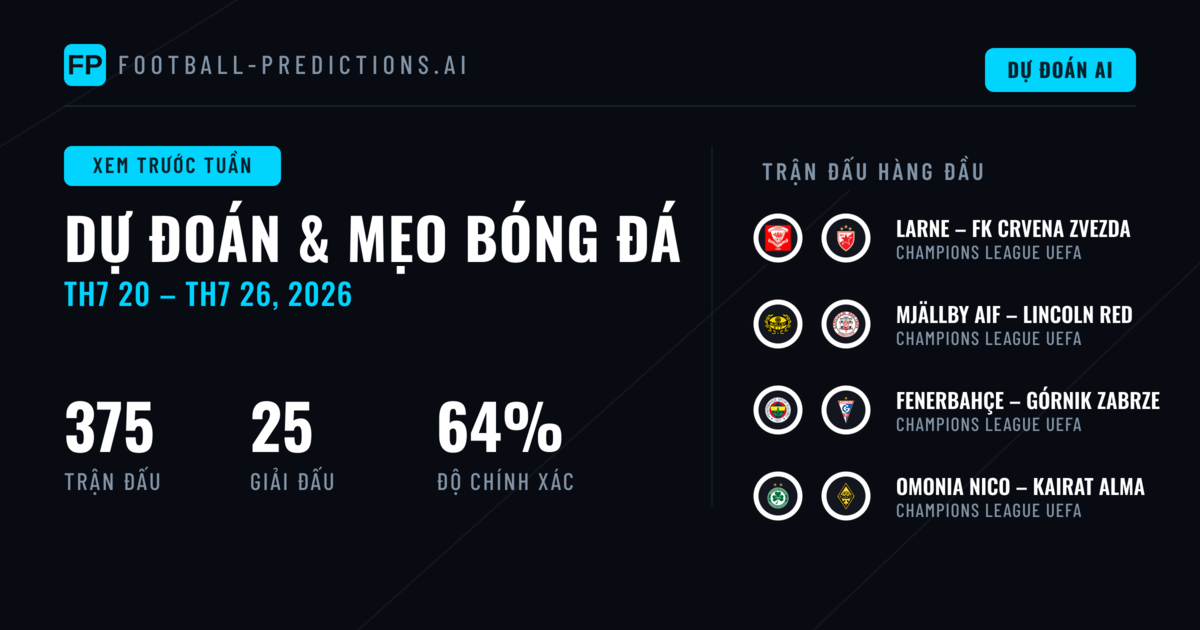 Dự Đoán Bóng Đá và Mẹo Cá Cược: 20 Th7 – 26 Th7 2026