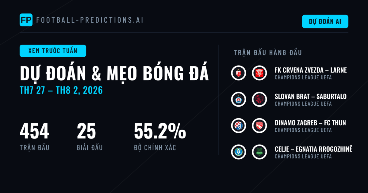 Dự Đoán Bóng Đá và Mẹo Cá Cược: 27 Th7 – 2 Th8 2026