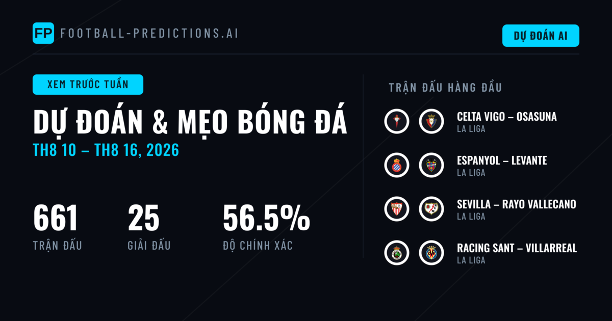 Dự Đoán Bóng Đá và Mẹo Cá Cược: 10 Th8 – 16 Th8 2026