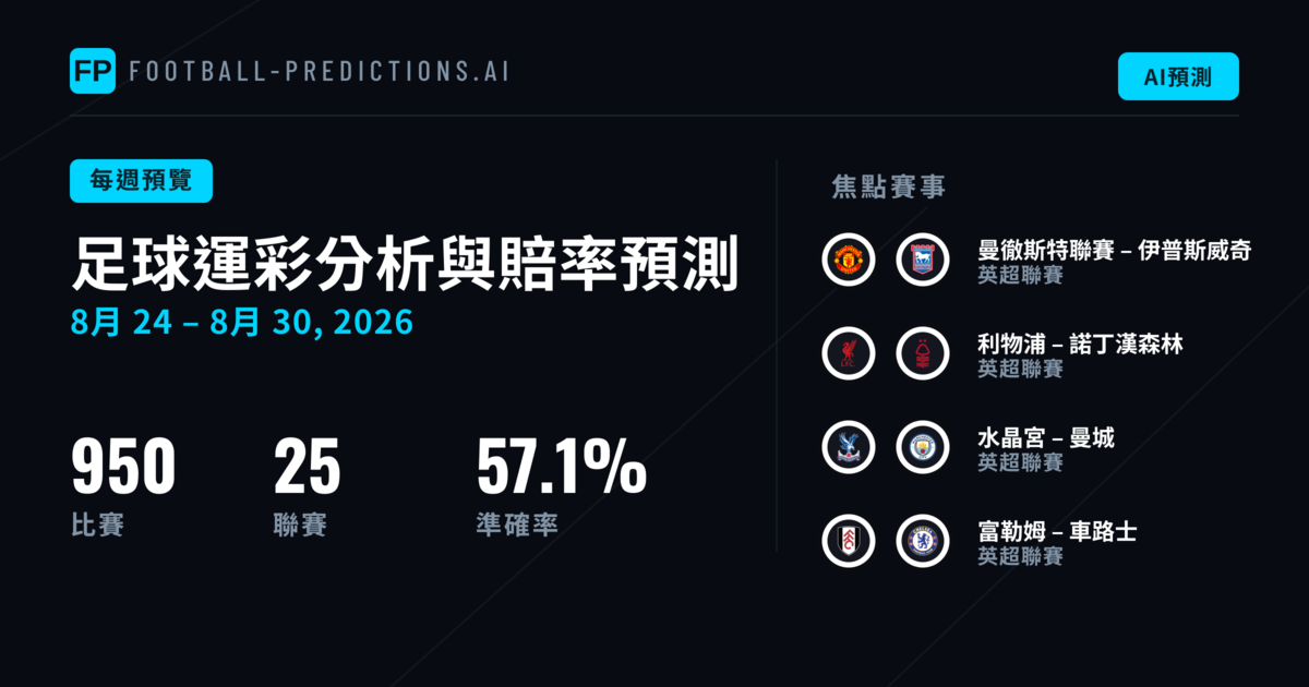 足球運彩分析與賠率預測: 8月24日 – 8月30日, 2026