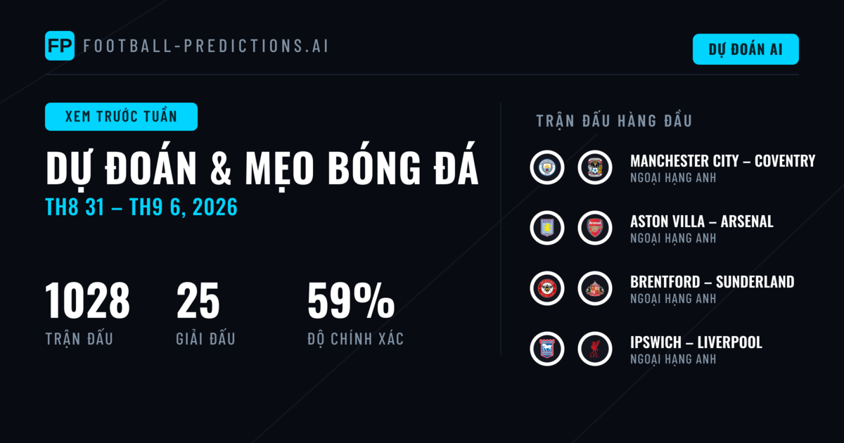 Dự Đoán Bóng Đá và Mẹo Cá Cược: 31 Th8 – 6 Th9 2026