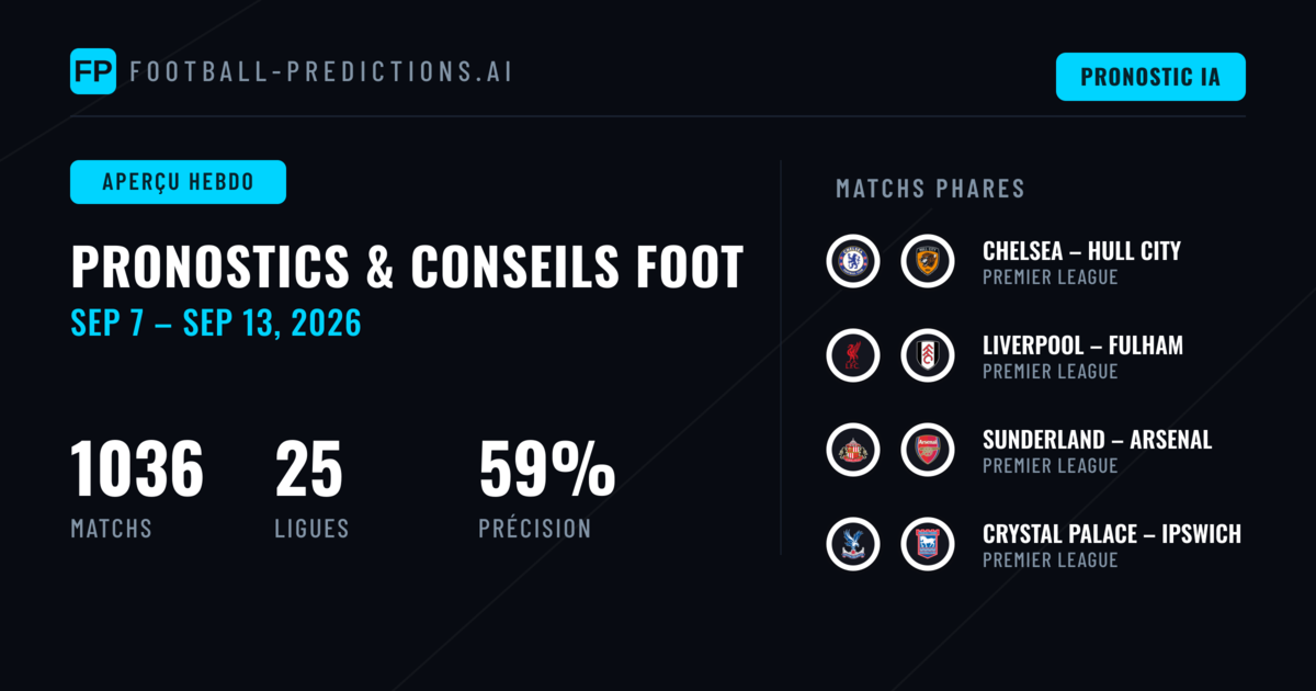 Pronostics Football et Conseils de Paris: 7 Sep – 13 Sep 2026