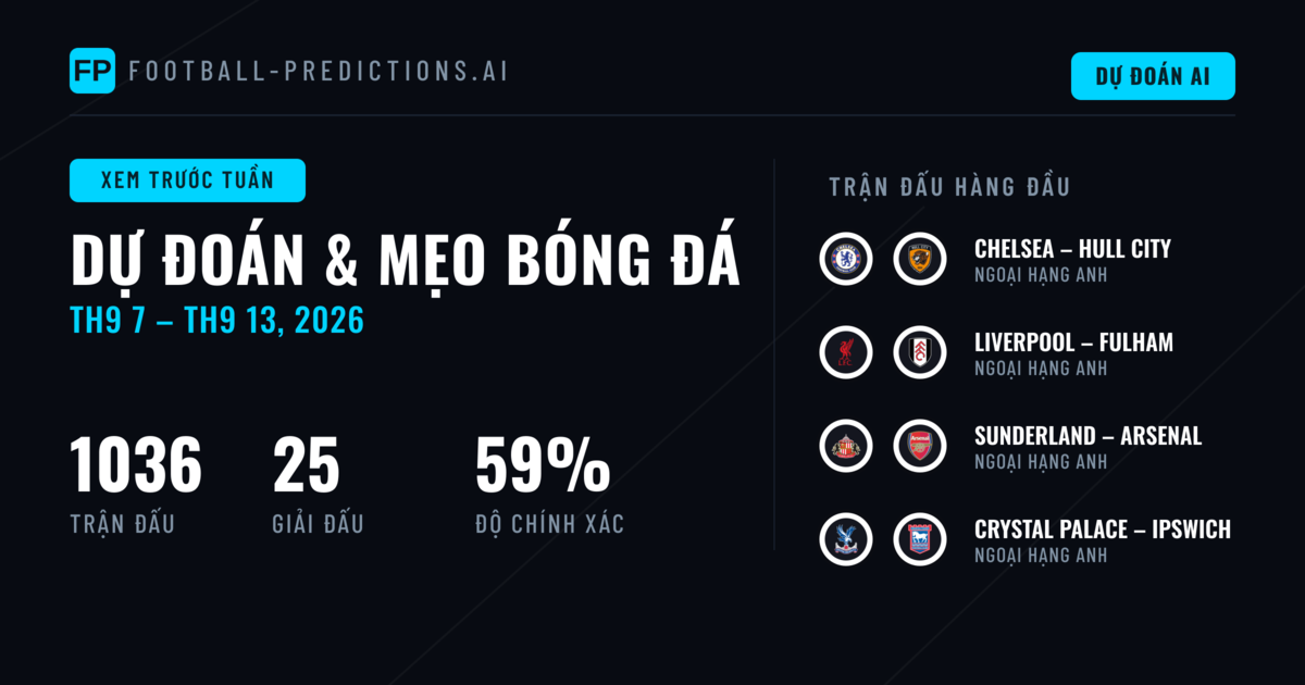 Dự Đoán Bóng Đá và Mẹo Cá Cược: 7 Th9 – 13 Th9 2026