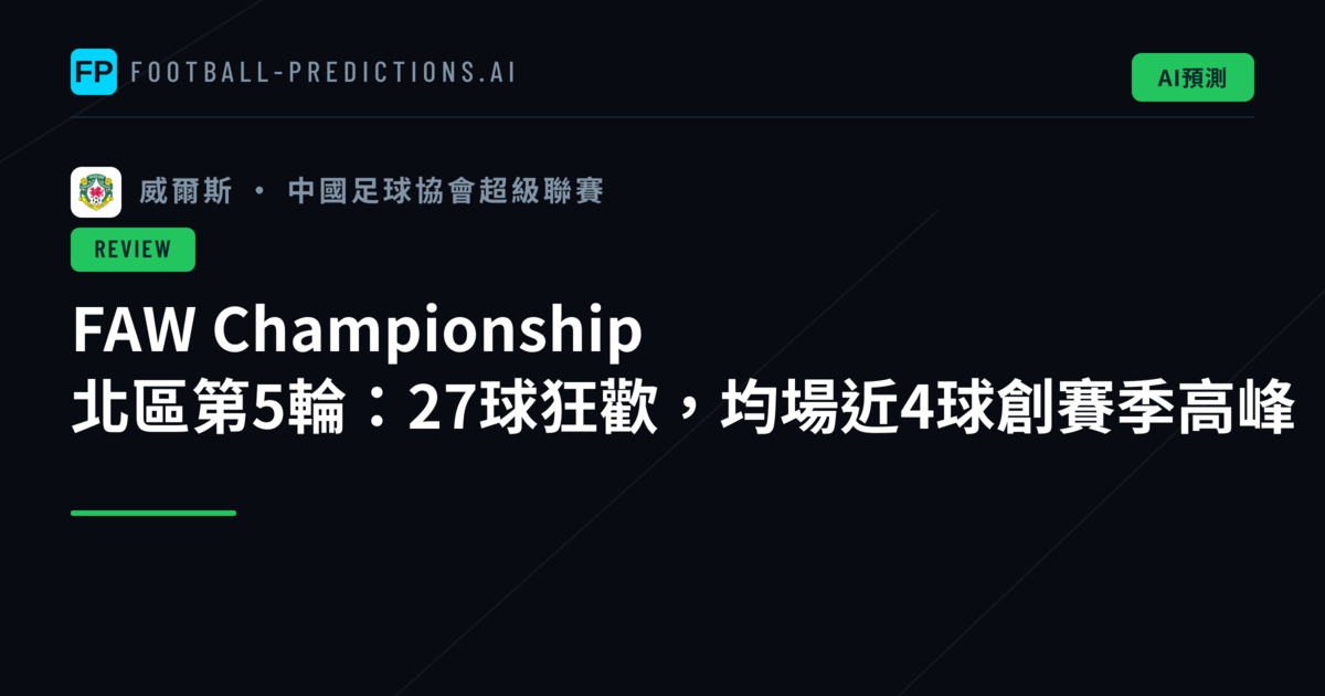 FAW Championship 北區第5輪：27球狂歡，均場近4球創賽季高峰