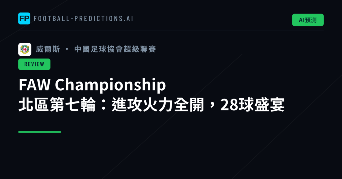 FAW Championship 北區第七輪：進攻火力全開，28球盛宴