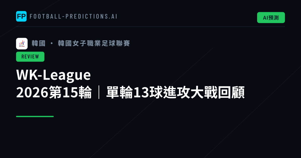 WK-League 2026第15輪|單輪13球進攻大戰回顧