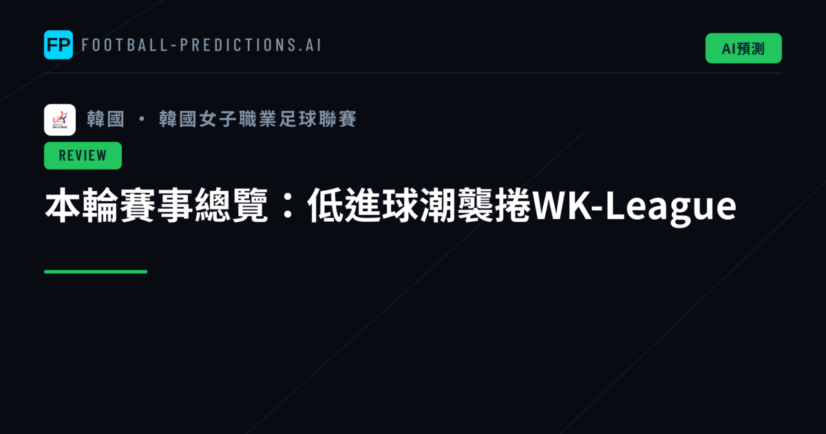 本輪賽事總覽:低進球潮襲捲WK-League