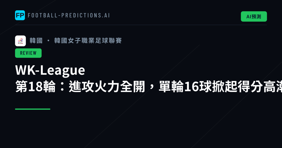 WK-League 第18輪：進攻火力全開，單輪16球掀起得分高潮