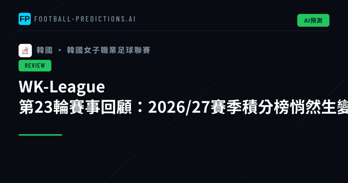 WK-League 第23輪賽事回顧:2026/27賽季積分榜悄然生變