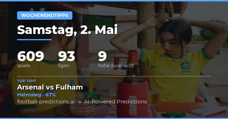 Fußball-Analyse und Vorhersagen für das Wochenende