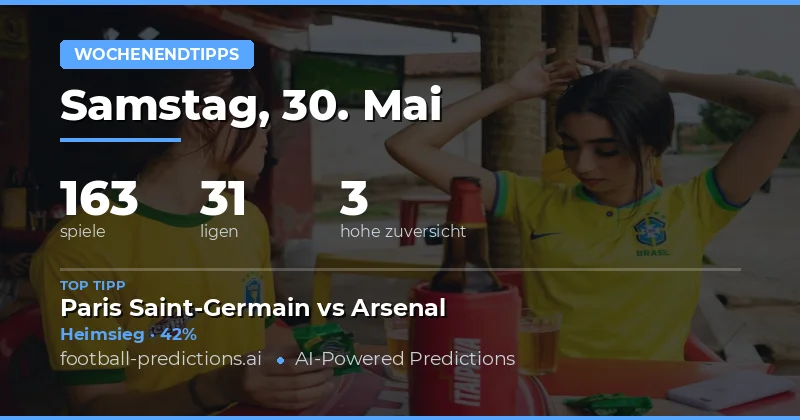 Fussball Wochenende Vorhersagen: Analyse der Spiele vom 30. bis 31. Mai 2026