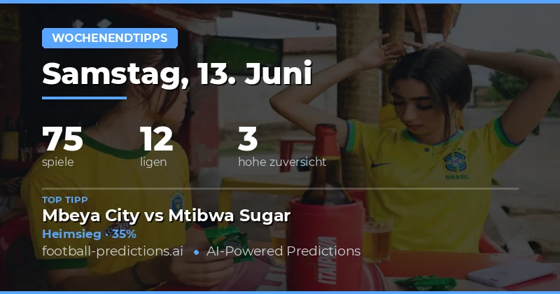 Das Wochenende verspricht Hochspannung für alle Sportwetten-Fans