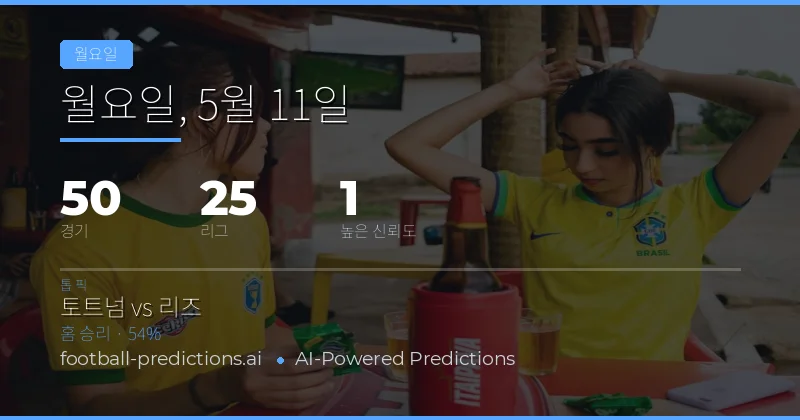 2026년 5월 11일 월요일 축구 매치데이 종합 분석