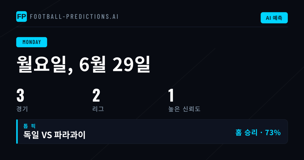 월요일 경기 분석