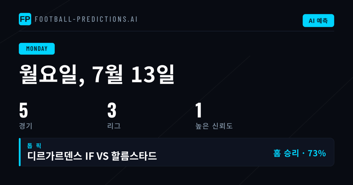 7월 13일(월) Top Picks